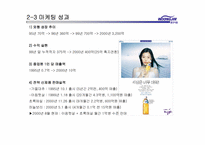 [마케팅]웅진식품의 마케팅 전략 분석-12