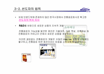 [마케팅]웅진식품의 마케팅 전략 분석-18