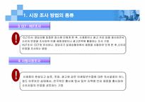 [마케팅]FGI(면접법)을 이용하여 성공한 신제품-엔프라니 화장품-5
