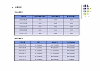 [기업과 사회]IBK 기업은행 경영 전략-14