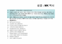 [경영학]고객만족 성공, 실패 사례-3