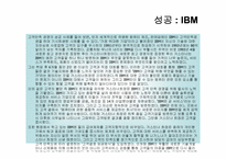 [경영학]고객만족 성공, 실패 사례-5