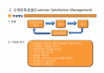 [경영학] 현대해상 고객만족 경영 사례 조사-7