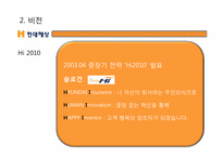 [경영학] 현대해상 고객만족 경영 사례 조사-12