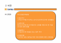 [경영학] 현대해상 고객만족 경영 사례 조사-13