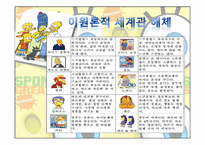 [국제커뮤니케이션]심슨가족과 포스트모더니즘-9