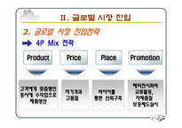 [국제경영]`의료용 현미경 TTL LOUPE`와 `고품질 안경` 전문 생산 수출업체 미남옵틱스의 글로벌 시장 진출 전략-6