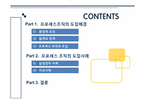 [조직행동론]프로세스 조직 도입 장단점(삼성전자 사례를 중심으로)-2