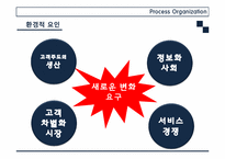 [조직행동론]프로세스 조직 도입 장단점(삼성전자 사례를 중심으로)-4