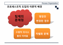 [조직행동론]프로세스 조직 도입 장단점(삼성전자 사례를 중심으로)-6
