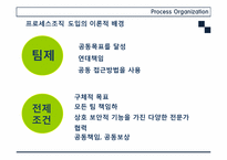 [조직행동론]프로세스 조직 도입 장단점(삼성전자 사례를 중심으로)-8