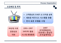[조직행동론]프로세스 조직 도입 장단점(삼성전자 사례를 중심으로)-13