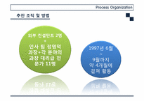 [조직행동론]프로세스 조직 도입 장단점(삼성전자 사례를 중심으로)-15