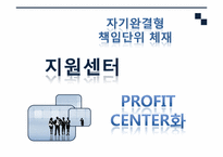 [조직행동론]프로세스 조직 도입 장단점(삼성전자 사례를 중심으로)-20