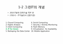 [경영정보 시스템 MIS] 녹색성장을 위한 국내외 그린 IT 현황-6