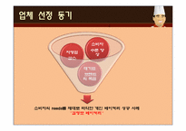 [베이커리 특수경영] 김영모 과자점 마케팅 전략-3