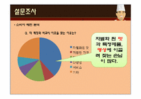 [베이커리 특수경영] 김영모 과자점 마케팅 전략-17