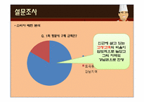 [베이커리 특수경영] 김영모 과자점 마케팅 전략-19