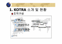 [경영학] KOTRA(코트라) 경영혁신-5