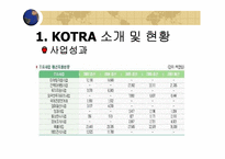 [경영학] KOTRA(코트라) 경영혁신-6