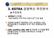 [경영학] KOTRA(코트라) 경영혁신-14