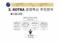[경영학] KOTRA(코트라) 경영혁신-15