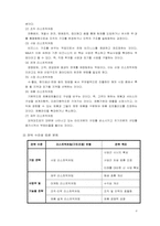 [경영혁신]리스트럭처링(구조조정)에 대한 고찰-8