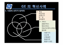 [인적자원관리]GE 와 스타벅스(STARBUCKS) 의 혁신사례 분석-6