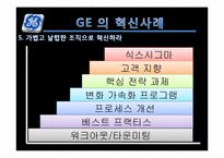 [인적자원관리]GE 와 스타벅스(STARBUCKS) 의 혁신사례 분석-11