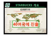 [인적자원관리]GE 와 스타벅스(STARBUCKS) 의 혁신사례 분석-16
