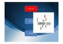 [기업과 사회]경영환경의 동태성과 향후 전망-7