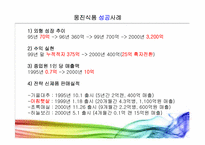 [기업과 사회]경영환경의 동태성과 향후 전망-19