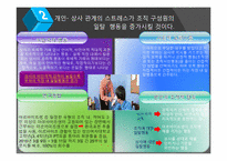 [조직심리학]직무스트레스가 일탈행동에 미치는 영향-10