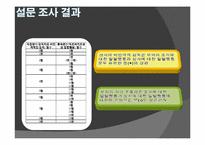 [조직심리학]직무스트레스가 일탈행동에 미치는 영향-12