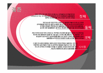 [조직심리학]직무스트레스가 일탈행동에 미치는 영향-15