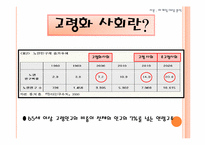[외식산업론]고령화 사회에 따른 외식산업의 마케팅 전략-3