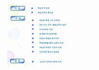 [인적자원관리] 유한킴벌리 학습 조직화 사례-2