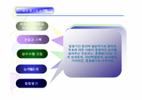 [인적자원관리] 유한킴벌리 학습 조직화 사례-14