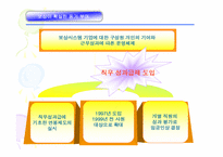 [인적자원관리] 유한킴벌리 학습 조직화 사례-15
