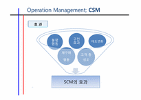 [경영학]고객만족경영CSM(Customer Satisfaction Management)-7