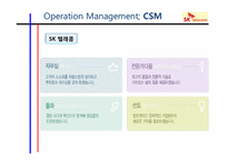 [경영학]고객만족경영CSM(Customer Satisfaction Management)-17
