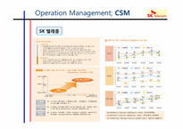 [경영학]고객만족경영CSM(Customer Satisfaction Management)-18