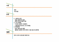 [미디어 경제학] 드라마 출연료 상한제 반대입장-2