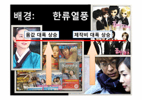 [미디어 경제학] 드라마 출연료 상한제 반대입장-3
