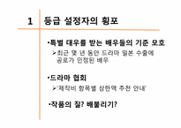 [미디어 경제학] 드라마 출연료 상한제 반대입장-6