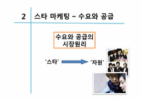 [미디어 경제학] 드라마 출연료 상한제 반대입장-8