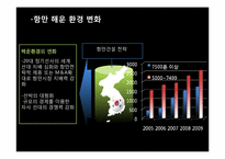 [물류관리] 우리나라 항만현황및 항만산업의 중요성과 발전방안-8