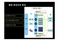 [물류관리] 우리나라 항만현황및 항만산업의 중요성과 발전방안-10