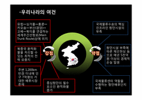 [물류관리] 우리나라 항만현황및 항만산업의 중요성과 발전방안-11