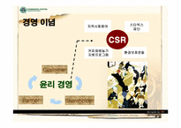 스타벅스의 인사관리-7